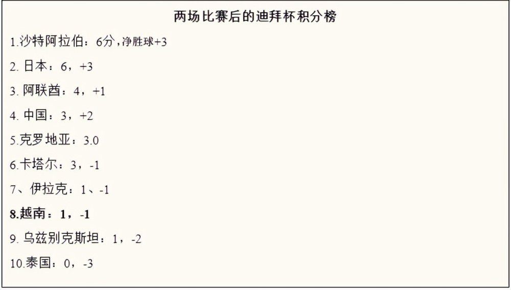 自从沃尔特和他的一众手下全部人间蒸发之后，整个霍格沃茨家族都在想尽一切办法，打听他们的下落以及线索。